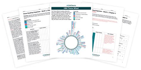 litchart|LitCharts Literature Guides .